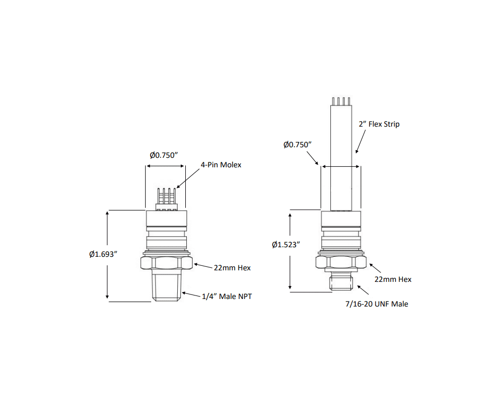 CS11 von Core Sensors | Rhopoint Components GmbH