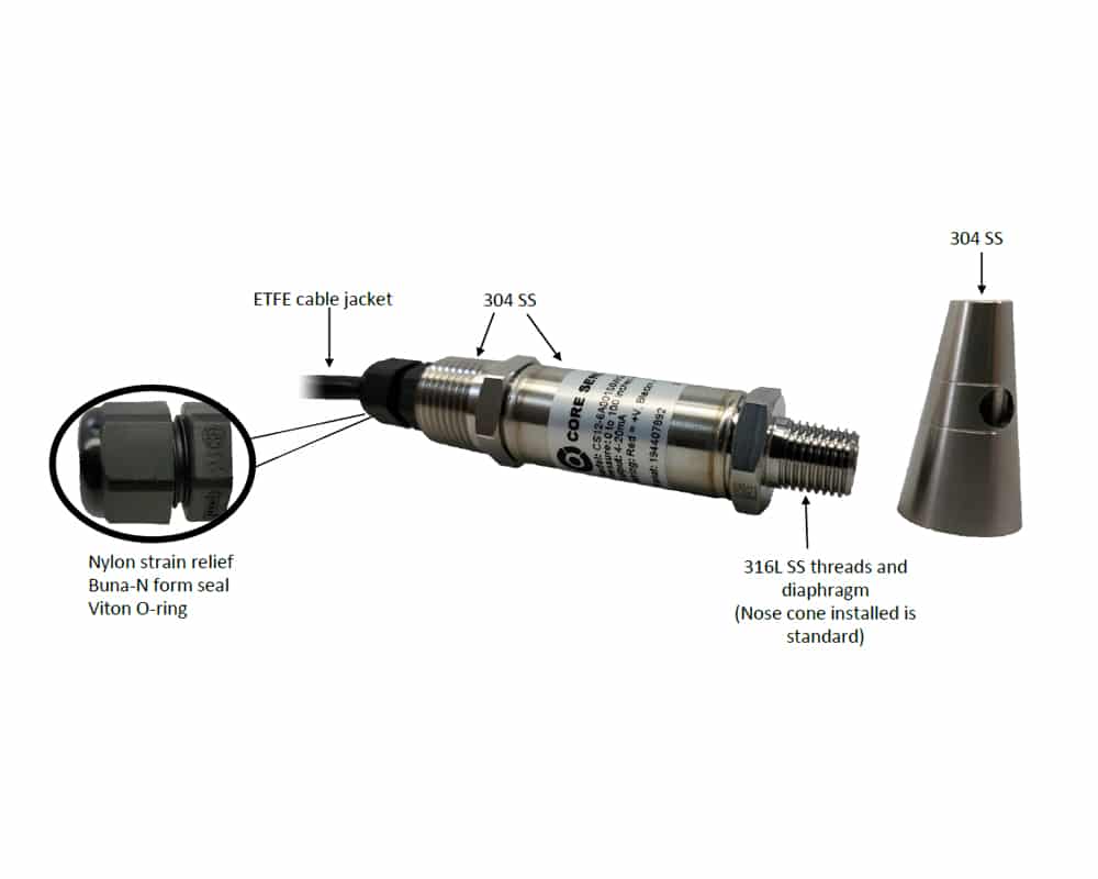 CS82 von Core Sensors | Rhopoint Components GmbH