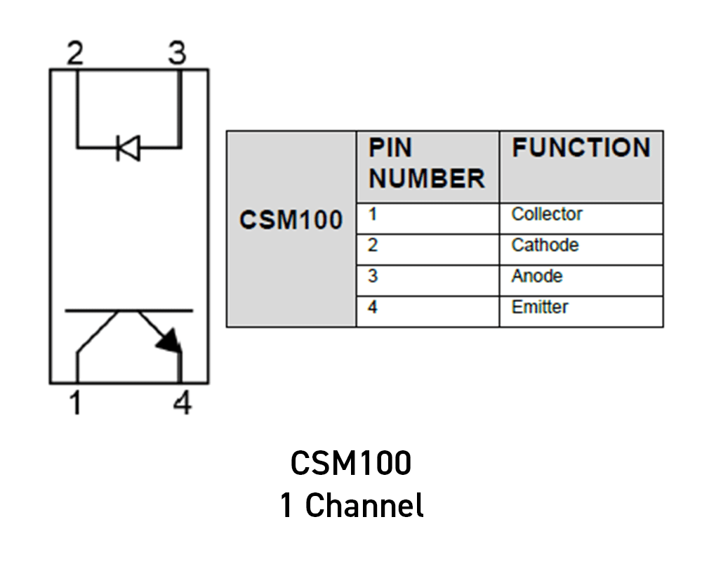 ISOCOM CSM100 | Rhopoint Components GmbH