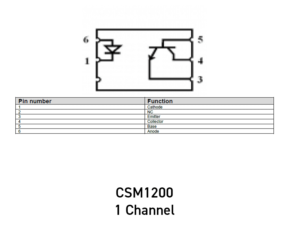 ISOCOM CSM1200 | Rhopoint Components GmbH
