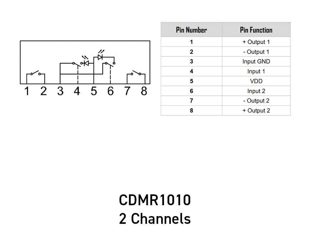 ISOCOM CDMR1010 | Rhopoint Components GmbH