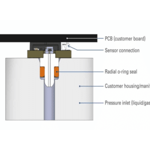 Merit Sensors Serie TRVF Diagramm eines Drucksensors im Kunststoffgehäuse