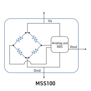 merit-sensors-pressure-transducer-eletrical-output-diagram-mss100-series